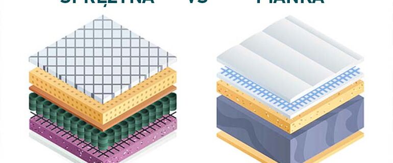 Materac piankowy czy sprężynowy - jaki wybrać dla siebie?