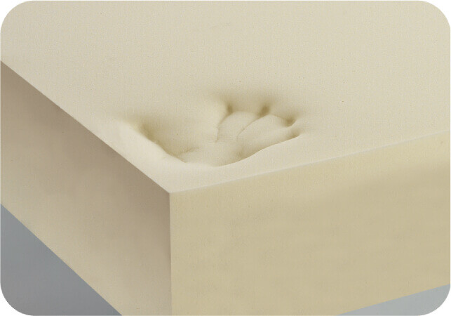 pianka termoelastyczna memory foam