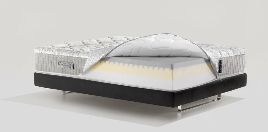 Materac Magniflex Magnistretch