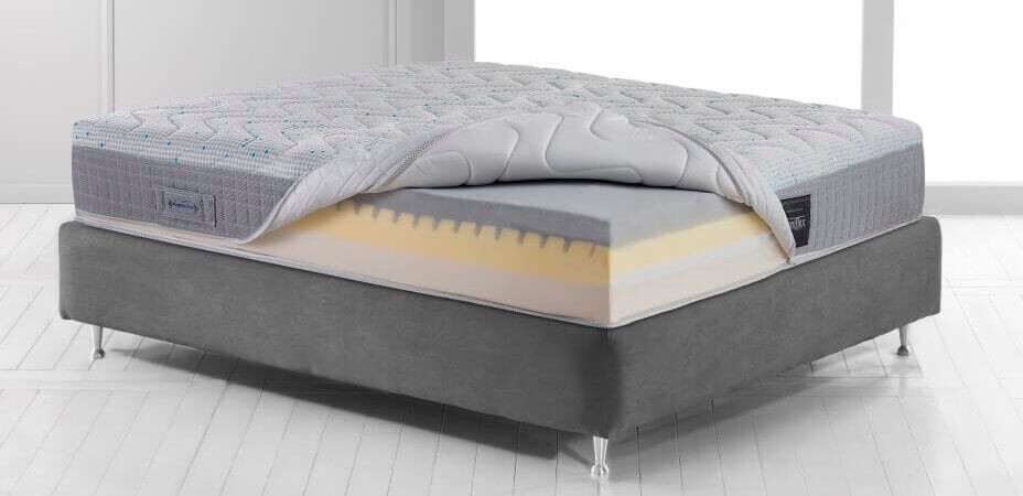 Pianka memory foam - co to jest i czym się wyróżnia?