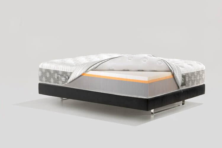 Magniflex Dual Core - przekrój materaca
