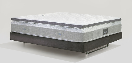 Topper Magniflex materac nawierzchniowy Classico Plus Soft