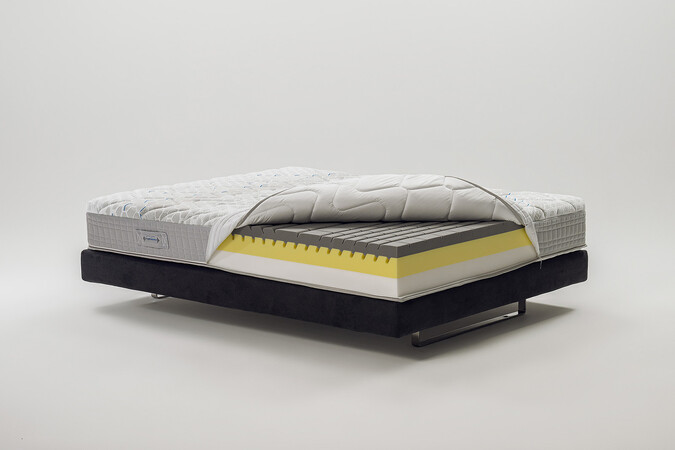 Jaki materac do stelaża regulowanego?