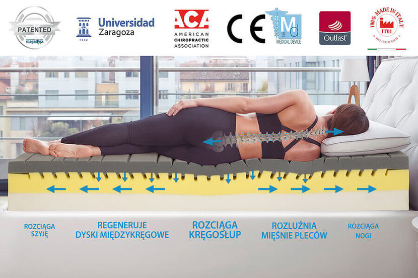 Materac Magniflex Magnistretch - idealny do spania na boku