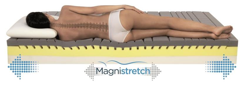 materac magnistretch rozciąga i regeneruje kręgosłup gdy śpisz
