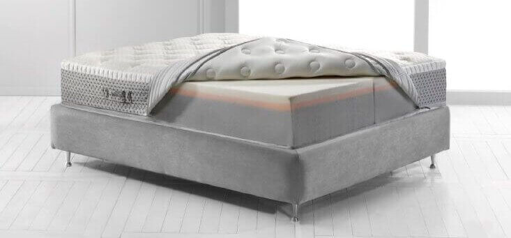 Pianki wykorzystane w materacach Magniflex